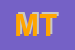 Logo di MTS TRASPORTI