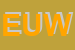 Logo di EUWORK (SRL)