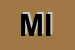 Logo di MILETTO ILIO