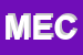 Logo di MECBE (SNC)