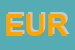 Logo di EUROEDIL