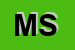 Logo di MM SAS