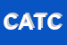 Logo di CENTRO ASSISTENZA TECNICA CAT