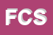 Logo di FIGINI CICLI SNC