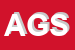 Logo di AGENZIA GIOVI SAS