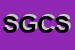 Logo di STOPPANI GIULIA e C SNC