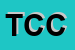 Logo di T C C (SRL)