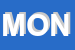 Logo di MONDELLI