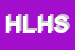 Logo di HOLMES LIDO HP SNC