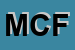 Logo di MACCARI COMBA FRANCA