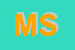 Logo di MALISYS SRL