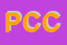 Logo di POZZI CARLO e C (SRL)