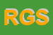 Logo di ROSS GTS SRL