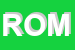 Logo di ROMI (SRL)
