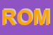 Logo di ROMI SRL