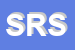 Logo di SETERIE RIBELLI SRL