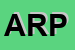 Logo di ARPO SRL