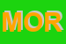 Logo di MORESI (SNC)
