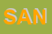 Logo di SANIA SNC