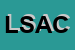 Logo di LUCA'S DI SICORELLO AGOSTINO E C SAS
