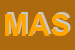 Logo di MASTER SAS