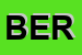 Logo di BERRIZZ