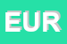 Logo di EUROSOFT