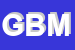 Logo di GBM SNC