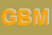 Logo di GBM SNC