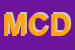 Logo di MCD