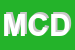 Logo di MCD