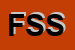 Logo di FULL SOUND SNC