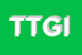 Logo di TGI TANK GAUGING ITALIA (SRL)