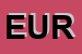 Logo di EUROPHOTO SRL