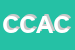 Logo di COAL DI CONFALONIERI ALESSANDRO e C SNC