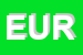 Logo di EUROIMPIANTI