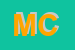 Logo di MB CAR SNC