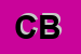 Logo di CURIONI BILANCE SRL