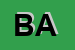 Logo di BALLABIO ALIMENTARI (SNC)