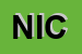 Logo di NICHORICOS