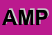 Logo di AMPLIFON SPA