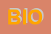 Logo di BIOSONIC