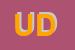 Logo di UNILEADER DP (SAS)