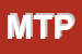 Logo di MTP SRL