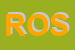 Logo di ROSASPINA