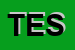 Logo di TESS