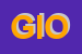 Logo di GIONES SRL
