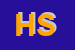 Logo di HISCO SAS