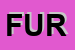 Logo di FURLA