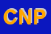Logo di CARTOLERIA NUOVO PUNTO